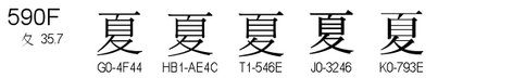 U+590F